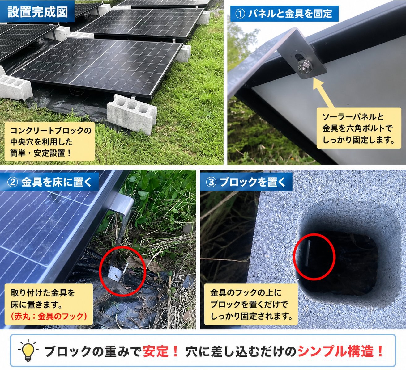 ソーラーパネル設置イメージ
