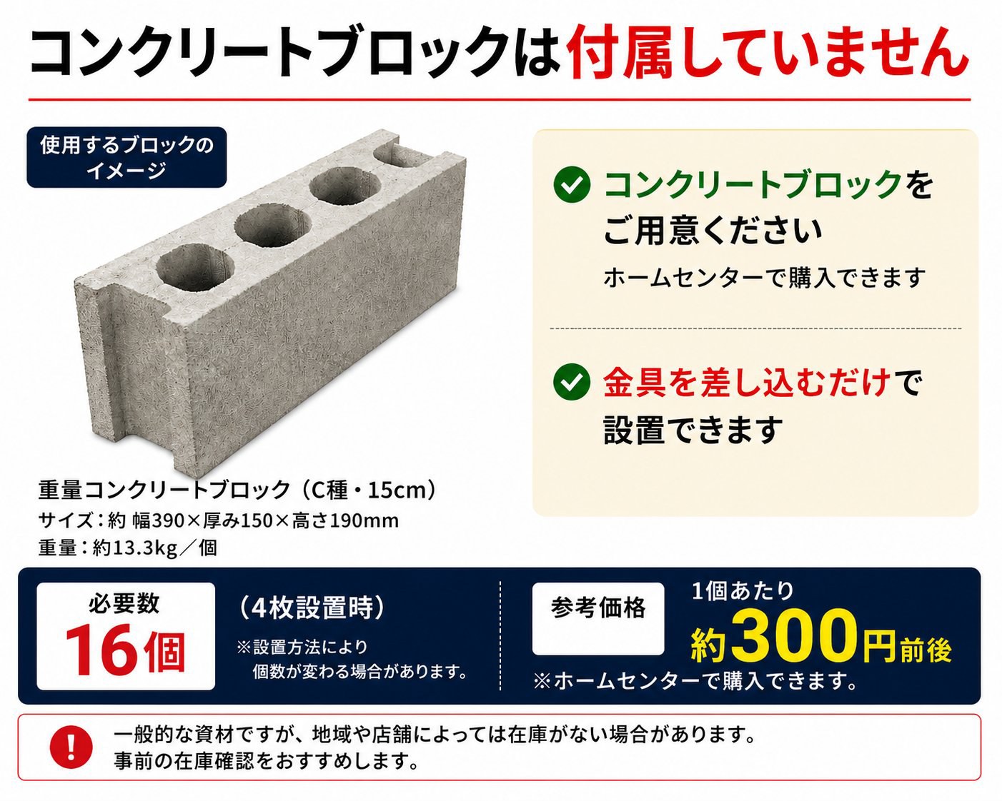 コンクリートブロックのご準備について